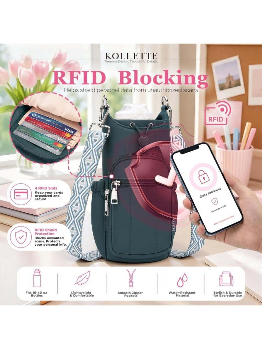 Hands-Free Crossbody Water Bottle Holder Bag for Women - Perfect Daily Accessory - Picture 4 of 9